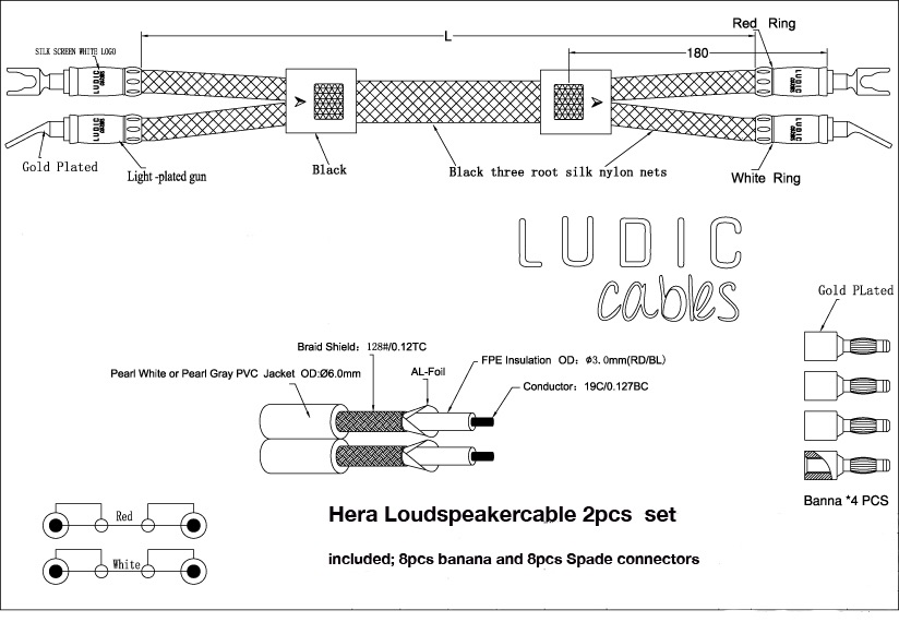 Hera loudspeakercable set (2pcs) - Ludic Audio manufacturer in Europe for  Audio accessoires